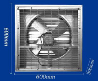 Вентилятор Minxin MX-600 0.25 кВт 380В вытяжной