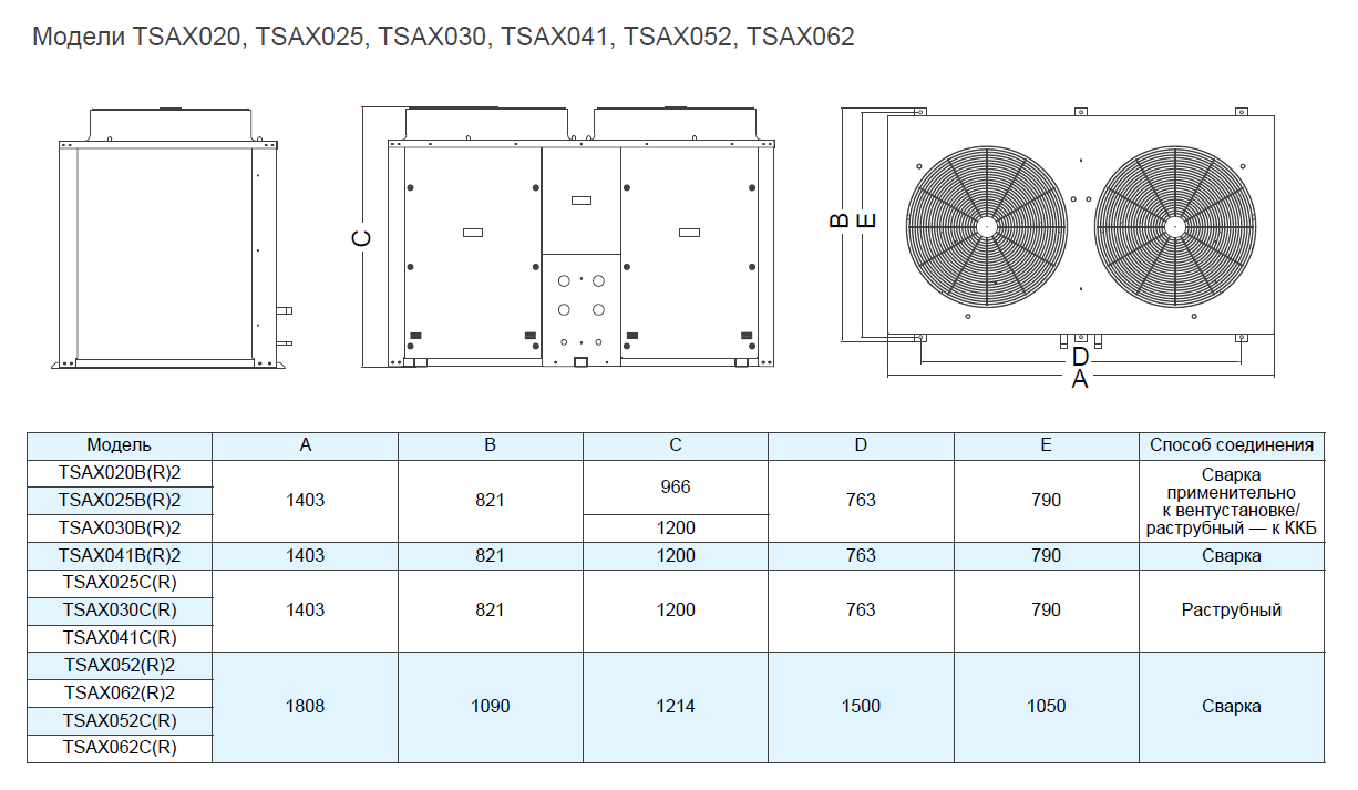 TSAX062C(R) компрессорно-конденсаторный блок