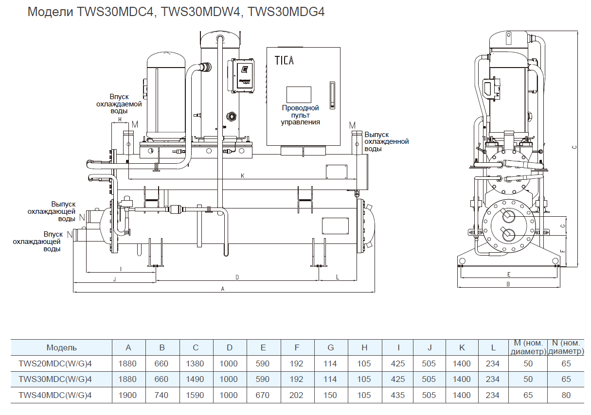 TWS30MDG4 модульный чиллер TICA с водяным охлаждением (тепловой насос - геотермальные источники) - 113,4 кВт