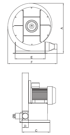 Вентилятор Bahcivan YB 8T высокого давления