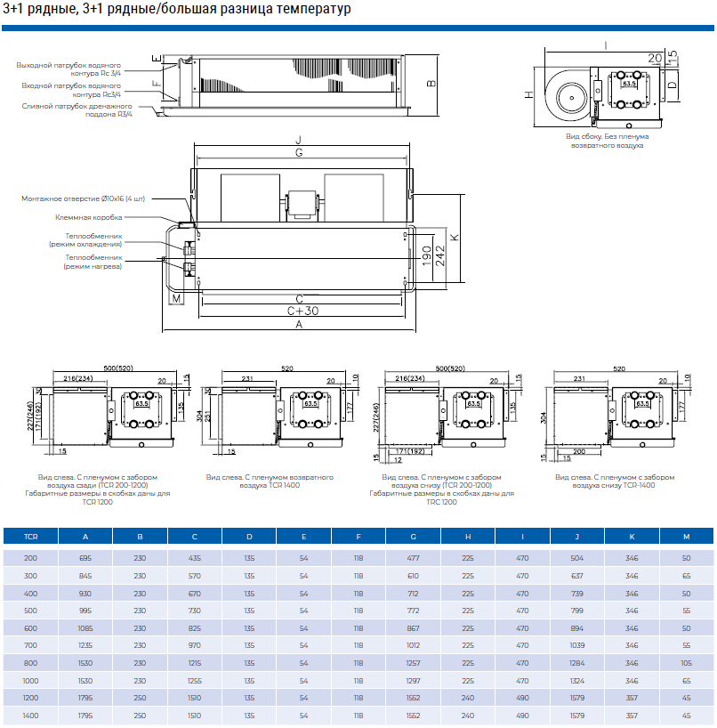 Фанкойл канальный TCR1200J TICA средненапорный 10,3 кВт (четырехтрубный)