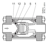 020-2307 Danfoss пружина для NRVA