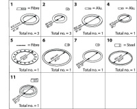 027H2219 Danfoss сервисный комплект ICS 25