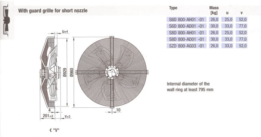 Вентилятор Ebmpapst S6D800-BD01-02 осевой