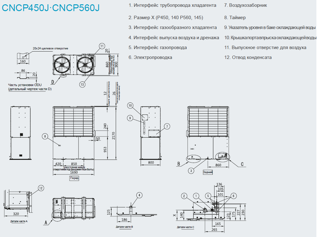 CNCP560J газоприводная VRF-система TICA
