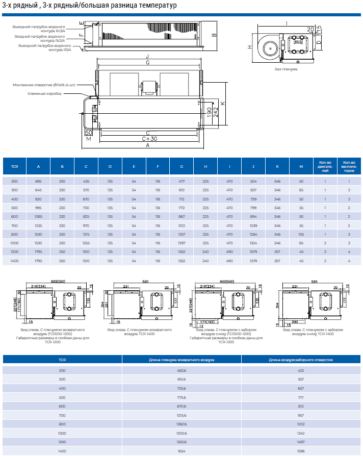 Фанкойл канальный TCR600J TICA средненапорный 6,0 кВт (двухтрубный)