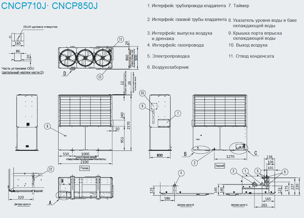 CNCP710J газоприводная VRF-система TICA