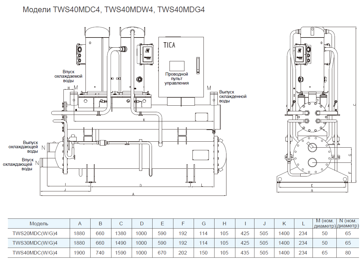 TWS40MDW4 модульный чиллер TICA с водяным охлаждением (тепловой насос - подземные воды) - 150 кВт