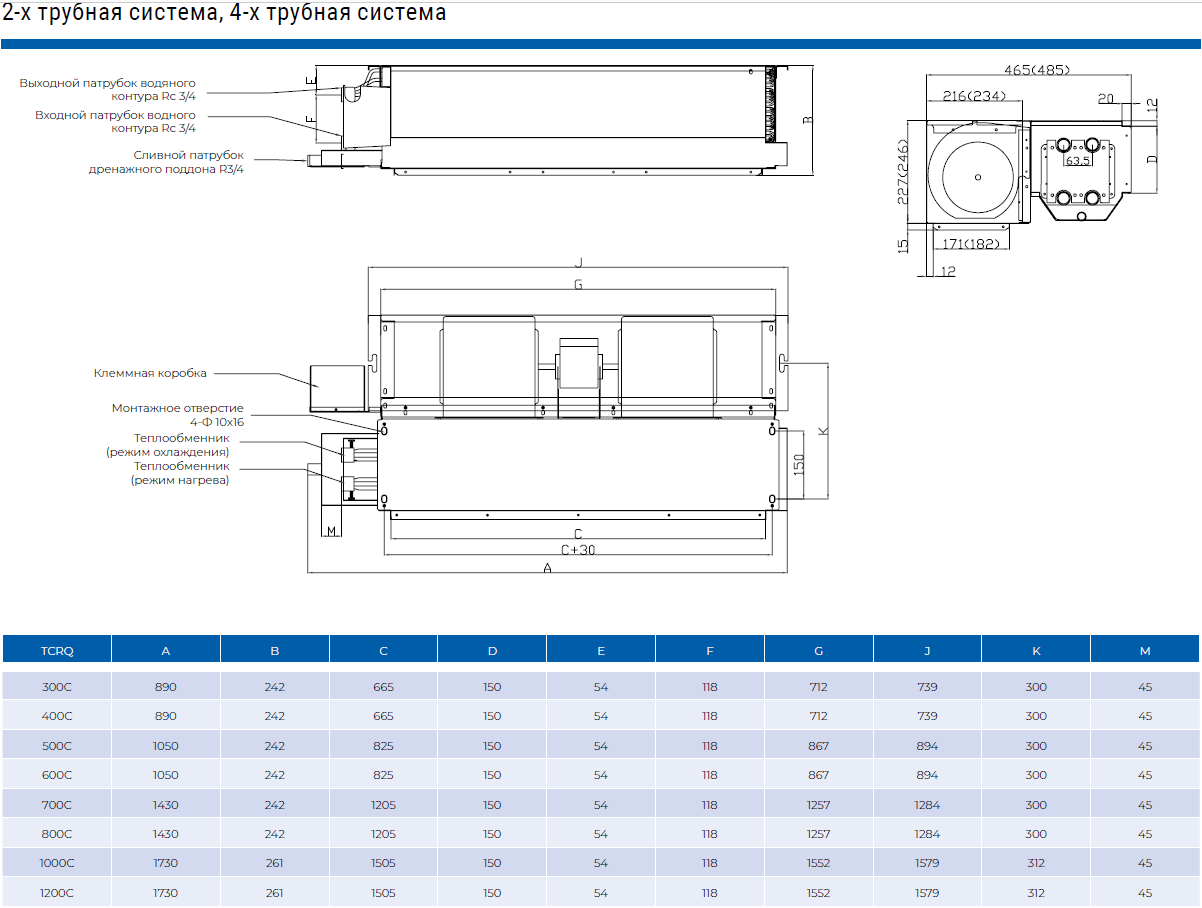 TCRQ1200C средненапорный фанкойл TICA с пониженным уровнем шума (3-рядный, 2-трубный)