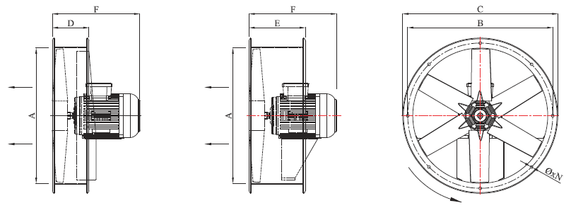 Вентилятор Bahcivan BTFS 450-A промышленный