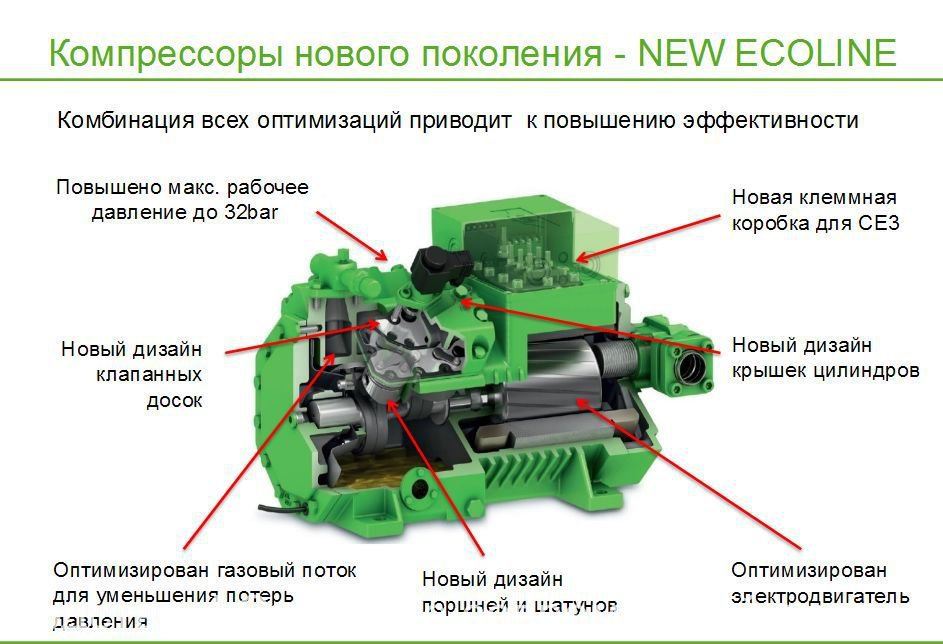 4PES-15 Y гог.jpg